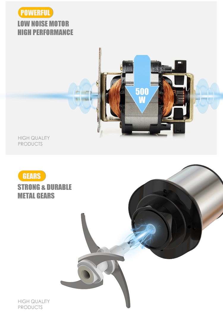 2000ML cuisine nouveau robot culinaire manuel pratique légumes ail viande Dicer électrique Mini hachoir alimentaire