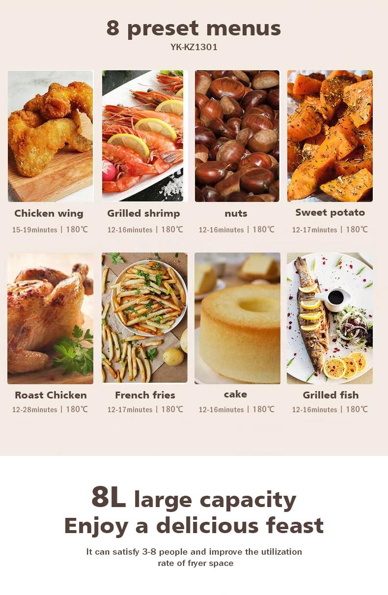 Un guide complet sur les petits hacheurs de nourriture (et pourquoi votre cuisine en a besoin)