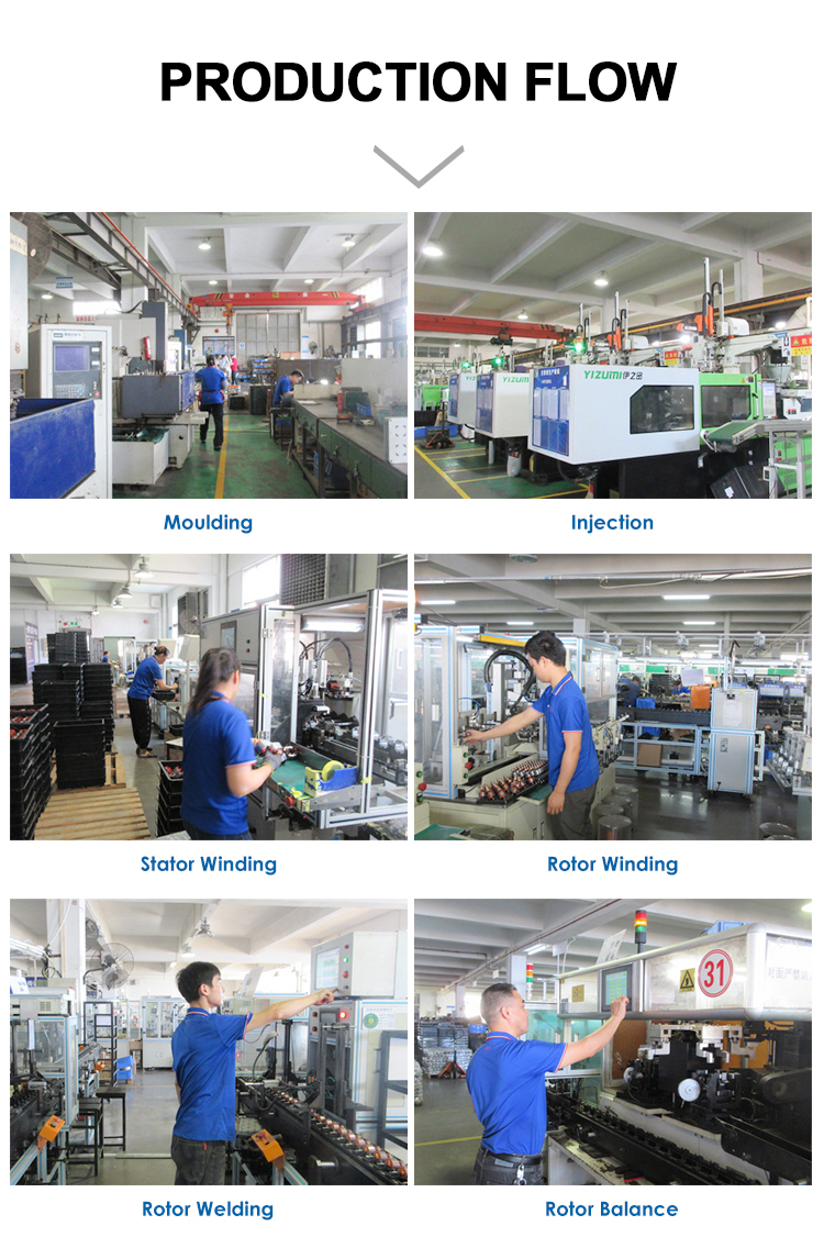 Jiangmen HomeMaster Fabrication de moteurs et d'appareils &eacute;lectriques 