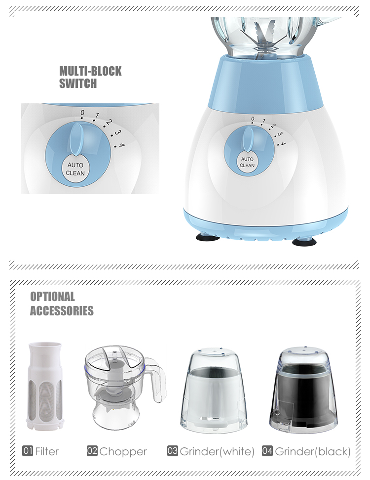 petits robots culinaires