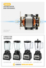 Nouveau pot en plastique 500W 1,5l, pot en verre S/S, quatre vitesses, fonction d'impulsion, bouton clé, panneau de commutation en acier inoxydable, mélangeur de moteur