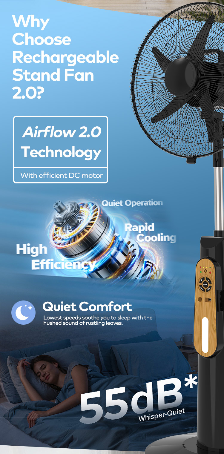 ventilateur debout avec une batterie au lithium 